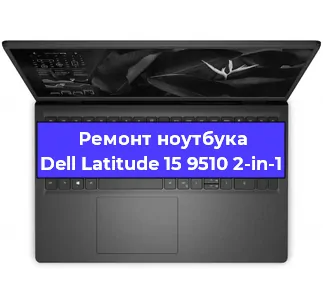 Чистка от пыли и замена термопасты на ноутбуке Dell Latitude 15 9510 2-in-1 в Нижнем Новгороде
